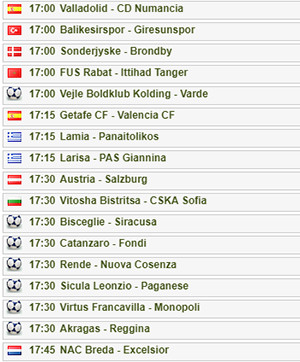 Football predictions livescore